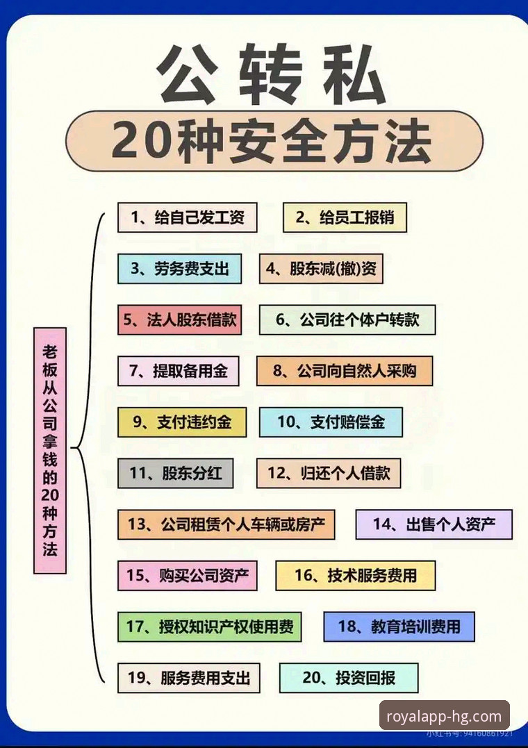皇冠现金注册流程教程详解