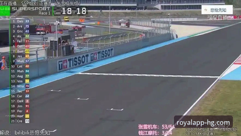皇冠现金正版入口 资深赛车迷分享:在皇冠HG博彩平台观看WSBK匈牙利站逆转夺冠全记录